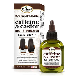 DI FEEL CAFFEINE & CASTOR ROOT STIMULATOR 2.5OZ - Beautylicious Canada