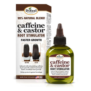 DI FEEL CASTOR ROOT STIMULATOR PRO GROWTH 2.5OZ - Beautylicious Canada